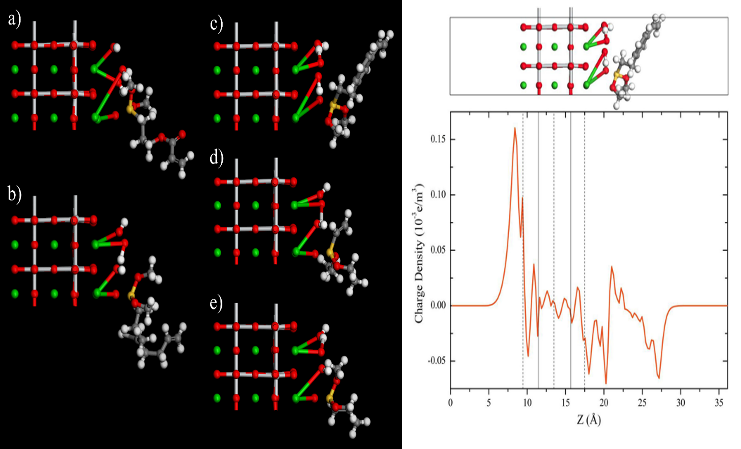 Polymer Ceramic Nanocomposite Dielectrics
